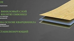 Виниловая плитка Millennium Rockfloor Kailas Cdw307 30